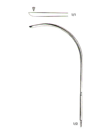 GUIDE NEEDLES